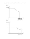 CONTROL APPARATUS FOR VEHICLE MOTOR diagram and image