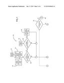 System and Method for Improving Vehicle Wrong-Way Detection diagram and image