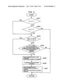 TRAVEL CONTROL APPARATUS FOR VEHICLE diagram and image