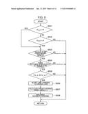 TRAVEL CONTROL APPARATUS FOR VEHICLE diagram and image