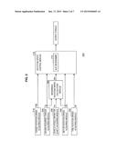 VEHICLE CONTROL DEVICE AND VEHICLE CONTROL METHOD diagram and image