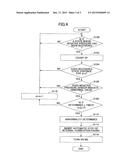 VEHICLE CONTROL APPARATUS diagram and image