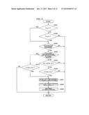 TRAVEL CONTROL APPARATUS FOR VEHICLE diagram and image