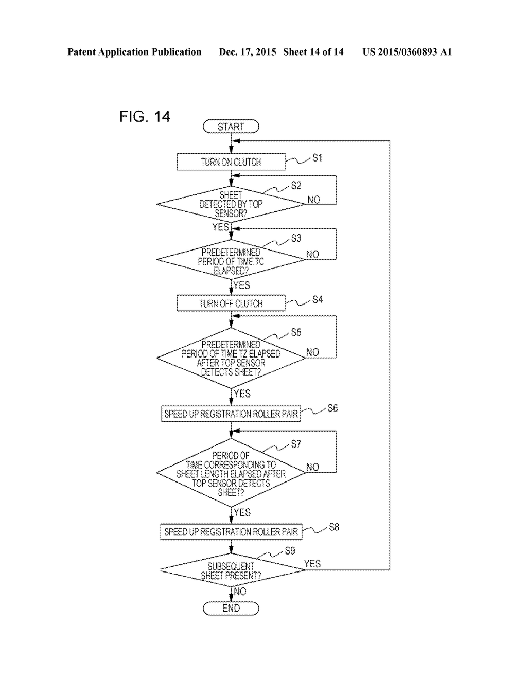 IMAGE FORMING APPARATUS - diagram, schematic, and image 15