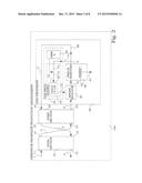 Production of Ammonium Phosphates diagram and image