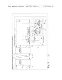 Production of Ammonium Phosphates diagram and image