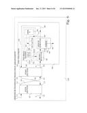 Production of Ammonium Phosphates diagram and image