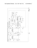 Production of Ammonium Phosphates diagram and image