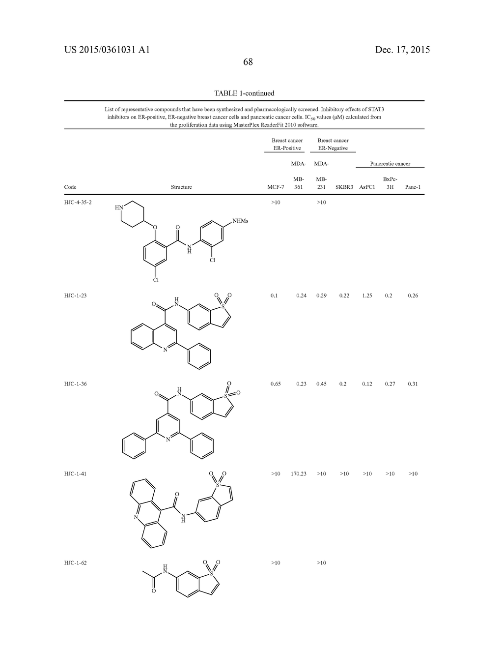 STAT3 INHIBITOR - diagram, schematic, and image 90