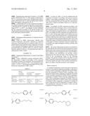 NOVEL REACTIVE MESOGEN COMPOUND HAVING SUPERIOR THERMOSTABILITY AND HIGH     BIREFRINGENCE AND METHOD OF PREPARING THE SAME diagram and image