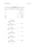 LRRK2 GTP BINDING INHIBITORS FOR TREATMENT OF PARKINSON S DISEASE AND     NEUROINFLAMMATORY DISORDERS diagram and image