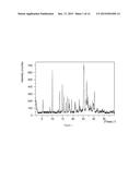 (N-(CYANOMETHYL)-4-(2-(4-MORPHOLINOPHENYLAMINO)PYRIMIDIN-4-YL)BENZAMIDE diagram and image