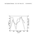 (N-(CYANOMETHYL)-4-(2-(4-MORPHOLINOPHENYLAMINO)PYRIMIDIN-4-YL)BENZAMIDE diagram and image