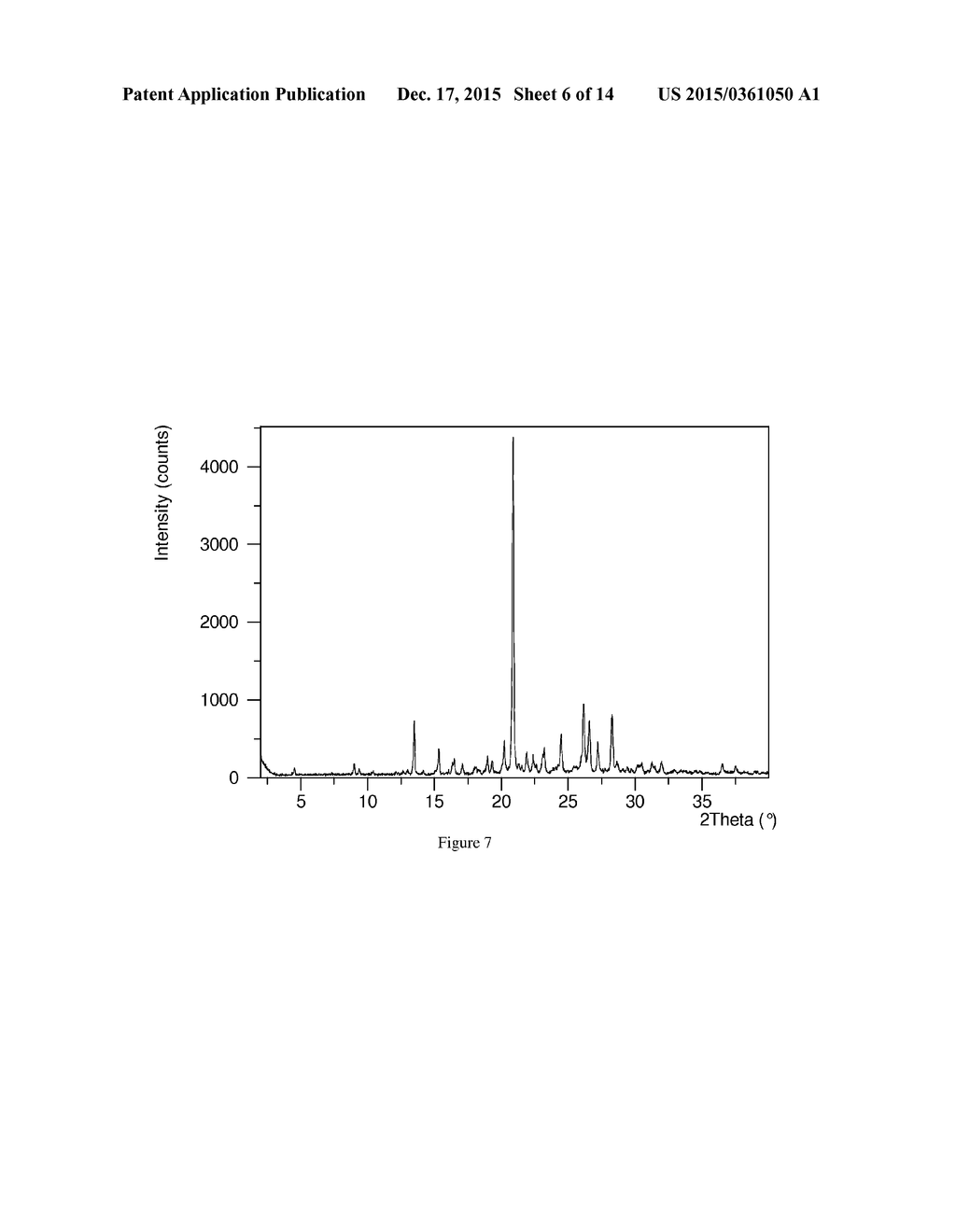 (N-(CYANOMETHYL)-4-(2-(4-MORPHOLINOPHENYLAMINO)PYRIMIDIN-4-YL)BENZAMIDE - diagram, schematic, and image 07