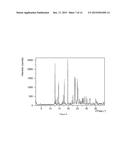 (N-(CYANOMETHYL)-4-(2-(4-MORPHOLINOPHENYLAMINO)PYRIMIDIN-4-YL)BENZAMIDE diagram and image