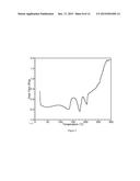 (N-(CYANOMETHYL)-4-(2-(4-MORPHOLINOPHENYLAMINO)PYRIMIDIN-4-YL)BENZAMIDE diagram and image