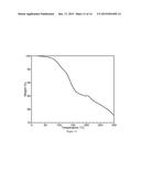 (N-(CYANOMETHYL)-4-(2-(4-MORPHOLINOPHENYLAMINO)PYRIMIDIN-4-YL)BENZAMIDE diagram and image