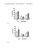 INHIBITION OF MACROPHAGE MIGRATION INHIBITORY FACTOR IN MELANOMA AND COLON     CANCER diagram and image