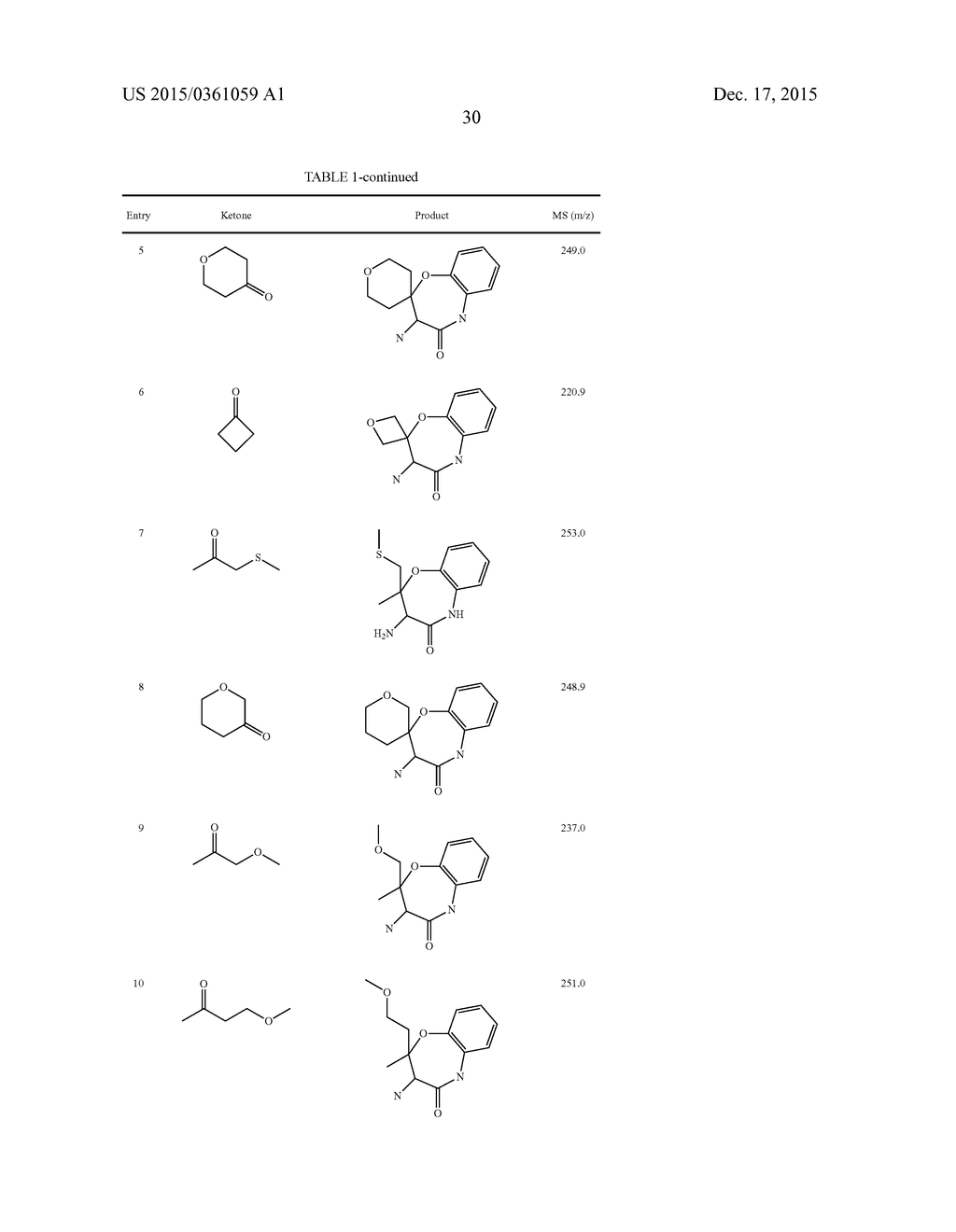 SUBSTITUTED HETERO-AZEPINONES - diagram, schematic, and image 31