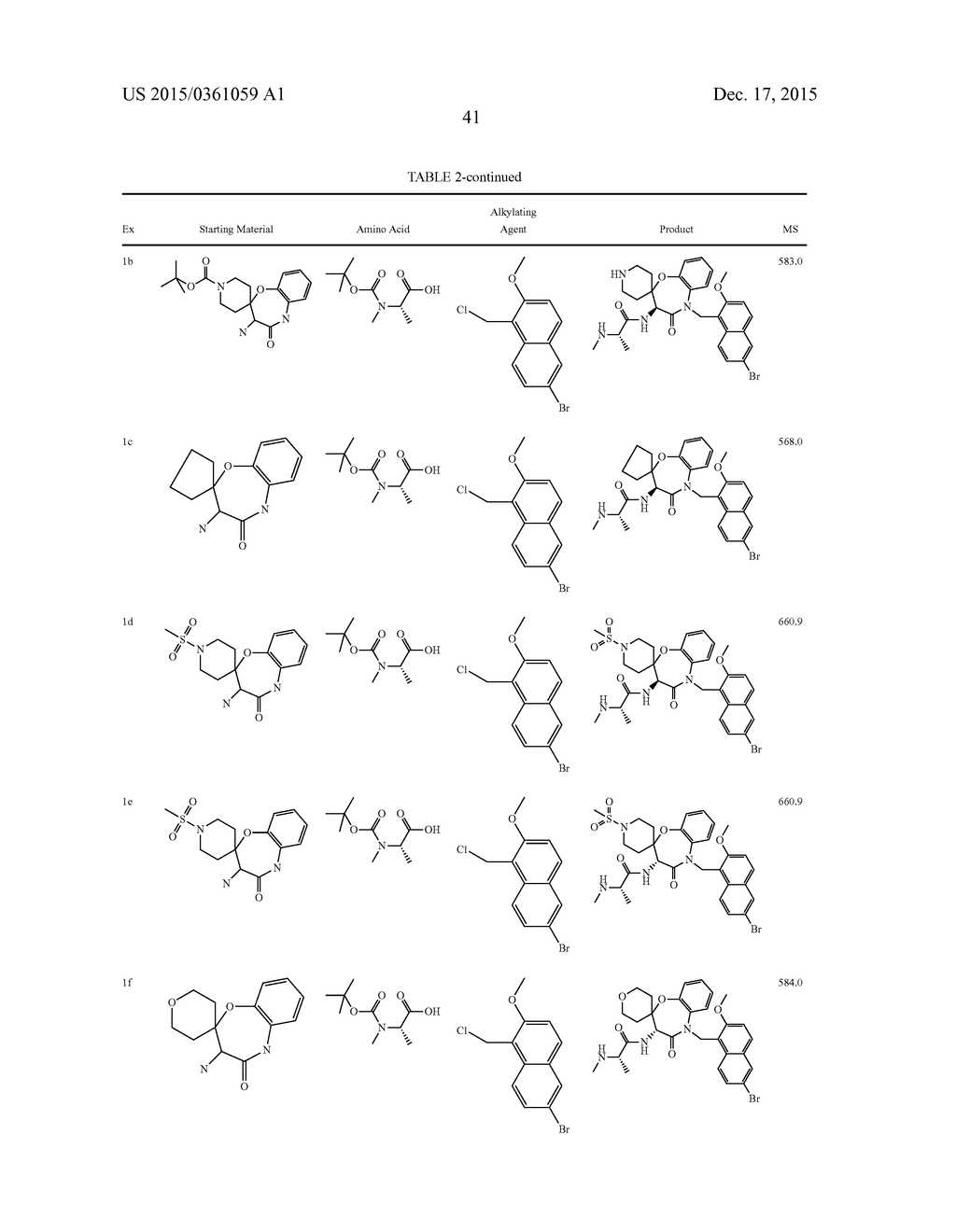 SUBSTITUTED HETERO-AZEPINONES - diagram, schematic, and image 42