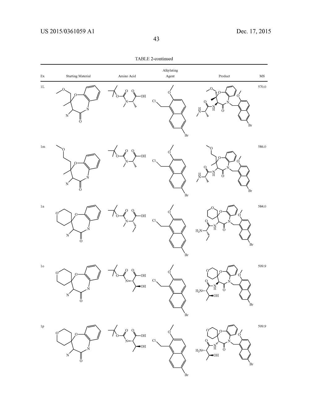 SUBSTITUTED HETERO-AZEPINONES - diagram, schematic, and image 44