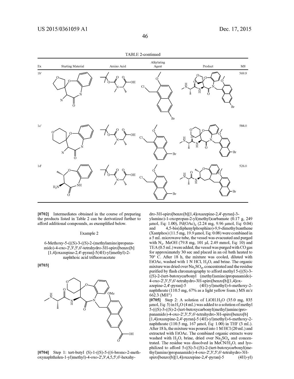 SUBSTITUTED HETERO-AZEPINONES - diagram, schematic, and image 47