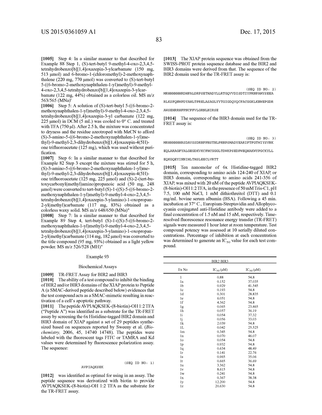 SUBSTITUTED HETERO-AZEPINONES - diagram, schematic, and image 84