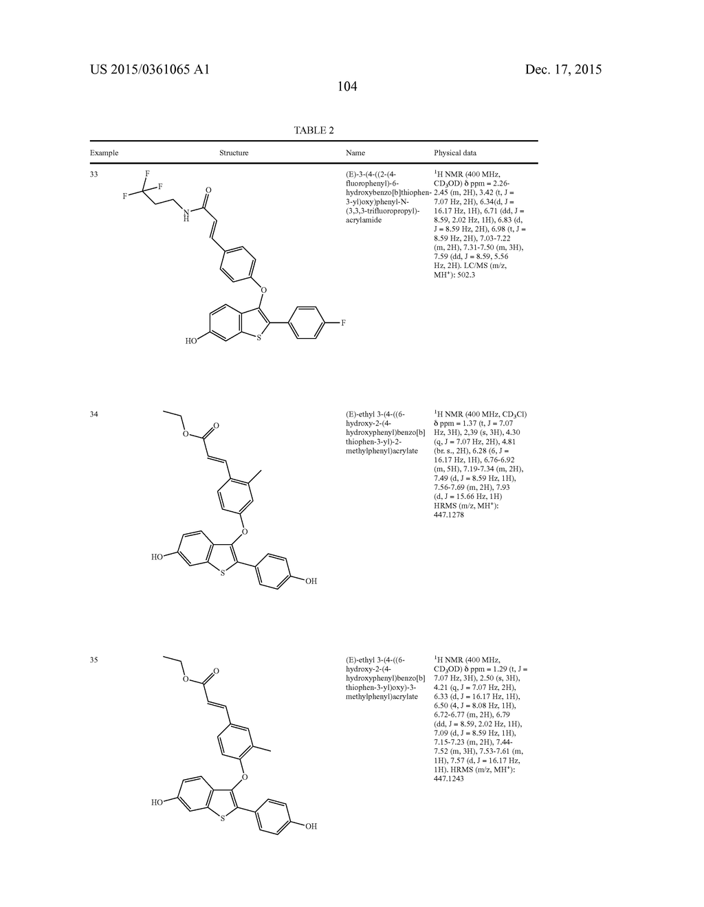 BENZOTHIOPHENE DERIVATIVES AND COMPOSITIONS THEREOF AS SELECTIVE ESTROGEN     RECEPTOR DEGRADERS - diagram, schematic, and image 105