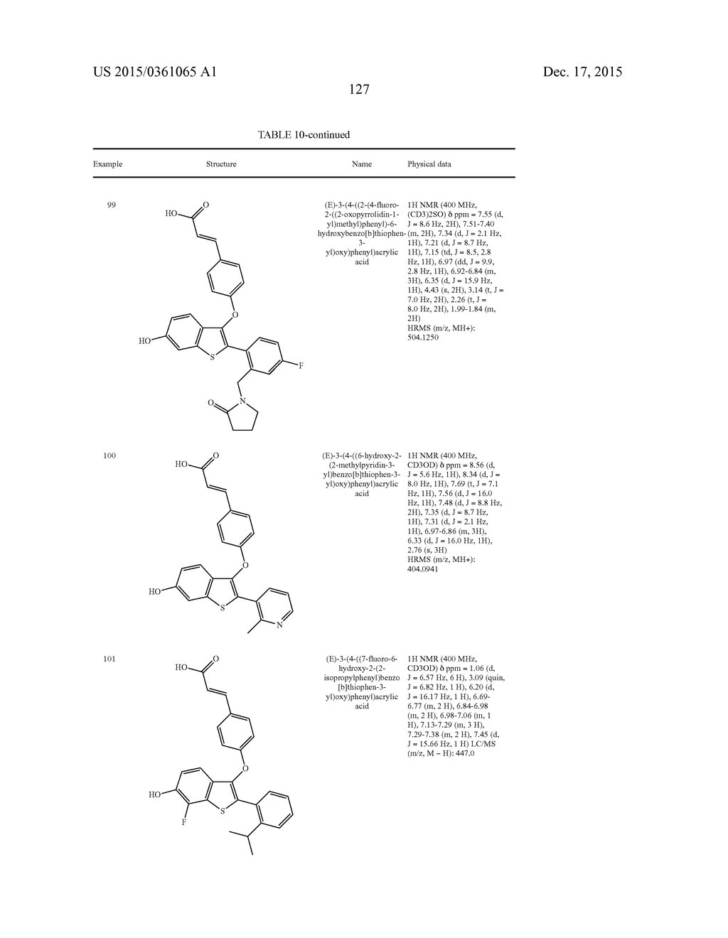 BENZOTHIOPHENE DERIVATIVES AND COMPOSITIONS THEREOF AS SELECTIVE ESTROGEN     RECEPTOR DEGRADERS - diagram, schematic, and image 128