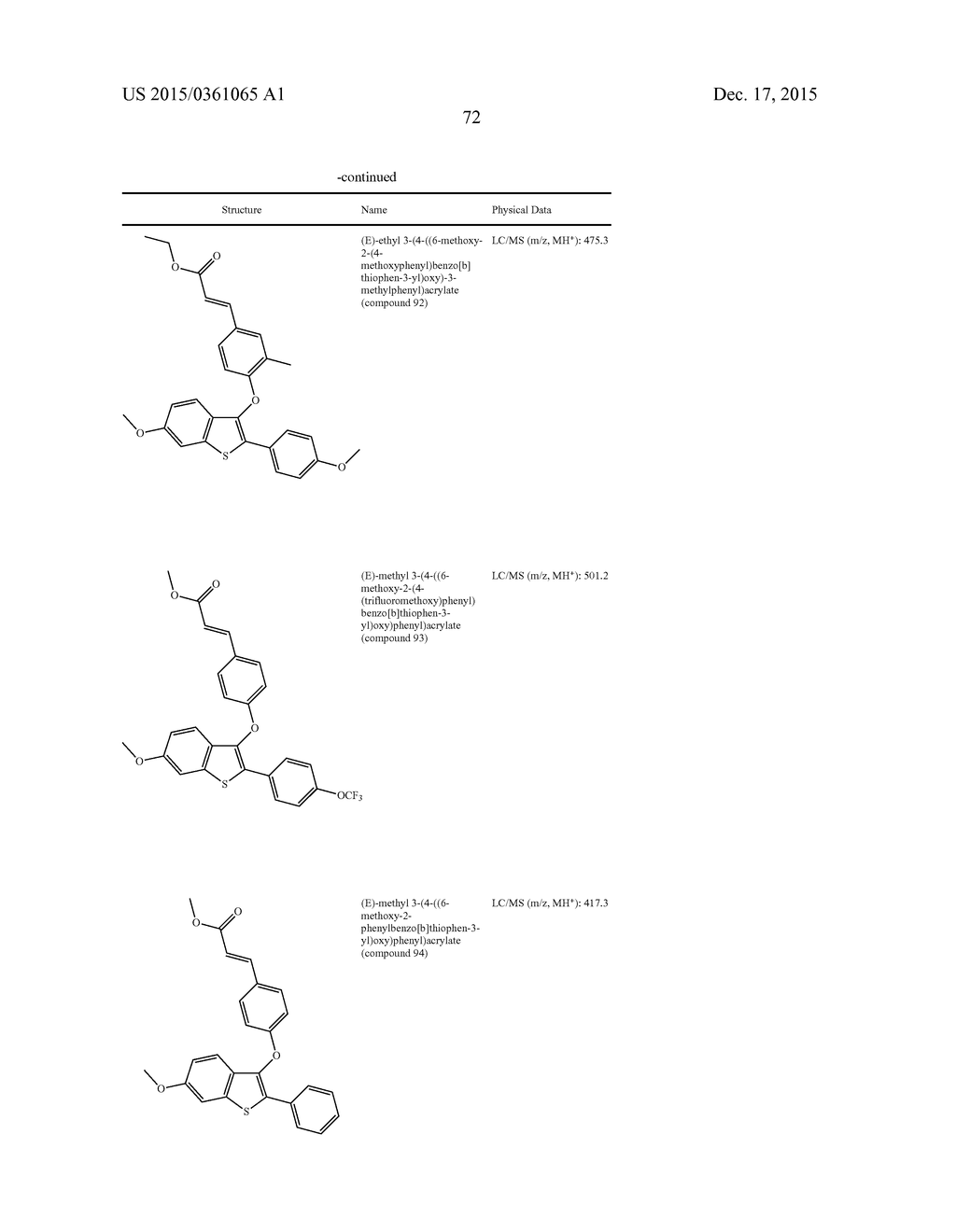 BENZOTHIOPHENE DERIVATIVES AND COMPOSITIONS THEREOF AS SELECTIVE ESTROGEN     RECEPTOR DEGRADERS - diagram, schematic, and image 73