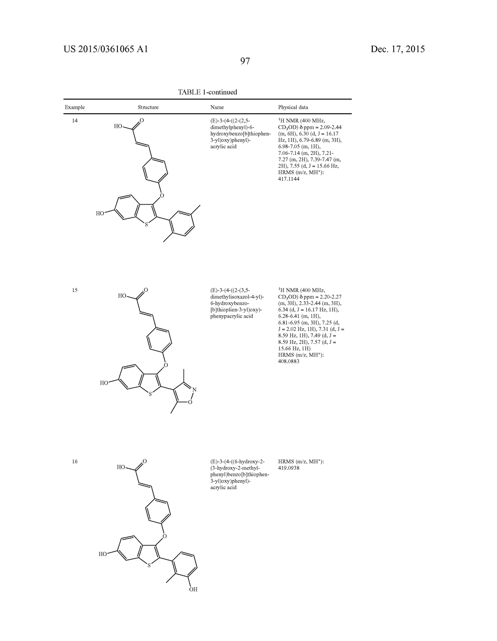 BENZOTHIOPHENE DERIVATIVES AND COMPOSITIONS THEREOF AS SELECTIVE ESTROGEN     RECEPTOR DEGRADERS - diagram, schematic, and image 98