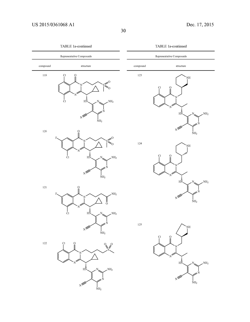 PHOSPHATIDYLINOSITOL 3-KINASE INHIBITORS - diagram, schematic, and image 31