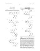 PHOSPHATIDYLINOSITOL 3-KINASE INHIBITORS diagram and image