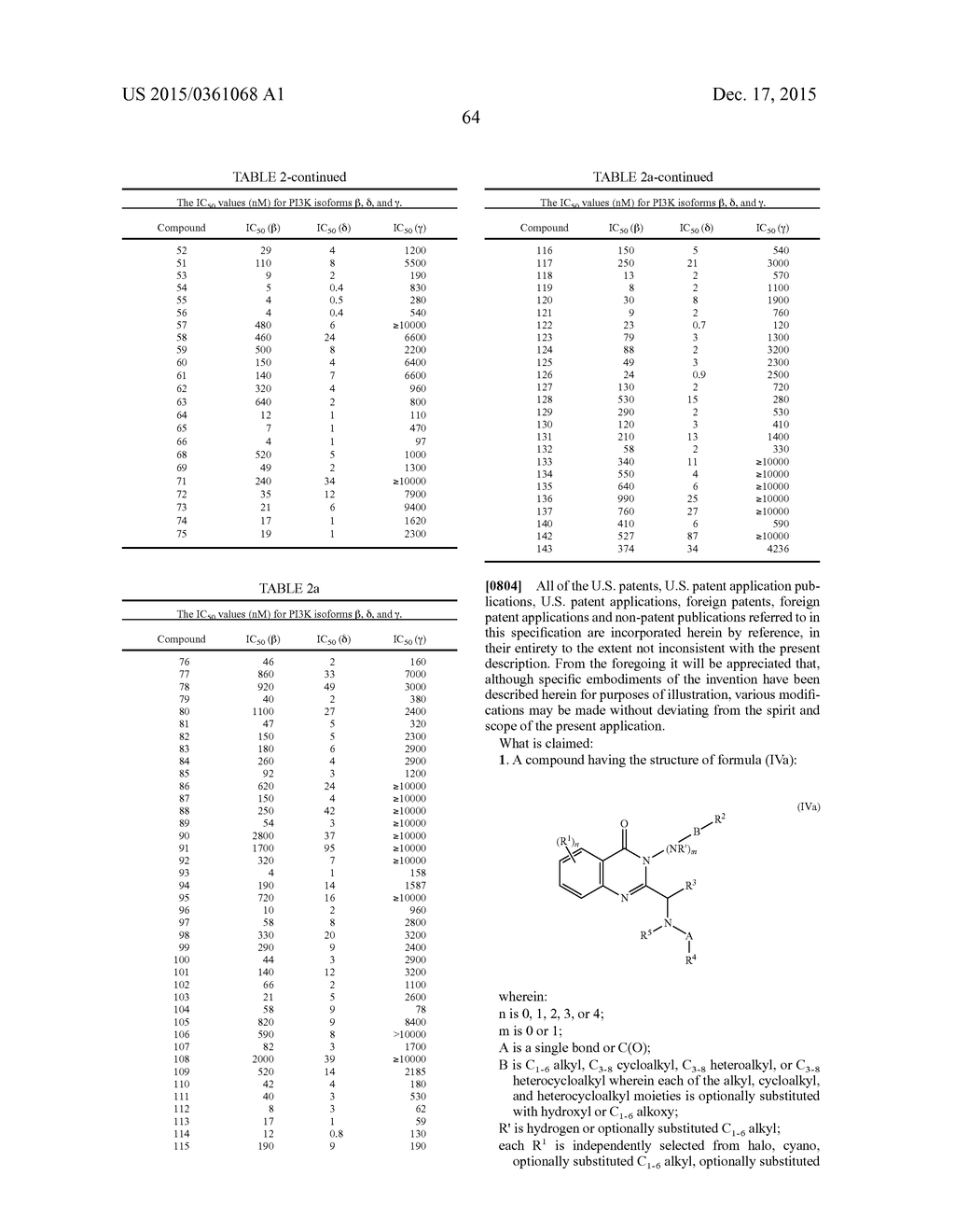 PHOSPHATIDYLINOSITOL 3-KINASE INHIBITORS - diagram, schematic, and image 65