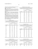 AMINE COMPOUNDS HAVING ANTI-INFLAMMATORY, ANTIFUNGAL, ANTIPARASITIC, AND     ANTICANCER ACTIVITY diagram and image