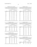 AMINE COMPOUNDS HAVING ANTI-INFLAMMATORY, ANTIFUNGAL, ANTIPARASITIC, AND     ANTICANCER ACTIVITY diagram and image