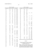 AMINE COMPOUNDS HAVING ANTI-INFLAMMATORY, ANTIFUNGAL, ANTIPARASITIC, AND     ANTICANCER ACTIVITY diagram and image