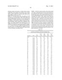 AMINE COMPOUNDS HAVING ANTI-INFLAMMATORY, ANTIFUNGAL, ANTIPARASITIC, AND     ANTICANCER ACTIVITY diagram and image