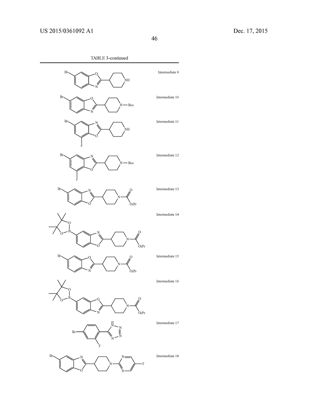 NOVEL COMPOUNDS AS MODULATORS OF GPR-119 - diagram, schematic, and image 49