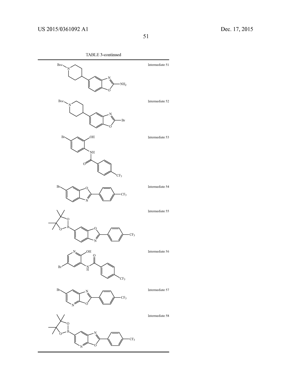 NOVEL COMPOUNDS AS MODULATORS OF GPR-119 - diagram, schematic, and image 54