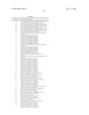 INDOLIZINE DERIVATIVES AS PHOSHOINOSITIDE 3-KINASES INHIBITORS diagram and image