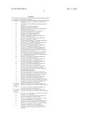 INDOLIZINE DERIVATIVES AS PHOSHOINOSITIDE 3-KINASES INHIBITORS diagram and image