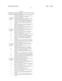 INDOLIZINE DERIVATIVES AS PHOSHOINOSITIDE 3-KINASES INHIBITORS diagram and image