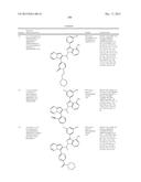 INDOLIZINE DERIVATIVES AS PHOSHOINOSITIDE 3-KINASES INHIBITORS diagram and image