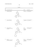 INDOLIZINE DERIVATIVES AS PHOSHOINOSITIDE 3-KINASES INHIBITORS diagram and image