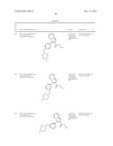 INDOLIZINE DERIVATIVES AS PHOSHOINOSITIDE 3-KINASES INHIBITORS diagram and image