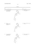 INDOLIZINE DERIVATIVES AS PHOSHOINOSITIDE 3-KINASES INHIBITORS diagram and image