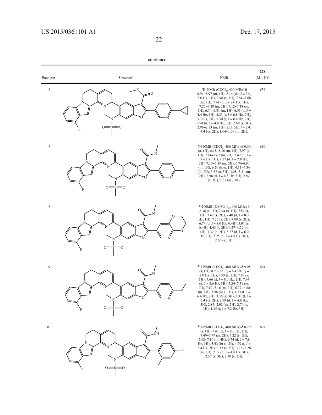 TETRACYCLIC HETEROCYCLE COMPOUNDS AND METHODS OF USE THEREOF FOR THE     TREATMENT OF HEPATITIS C - diagram, schematic, and image 23