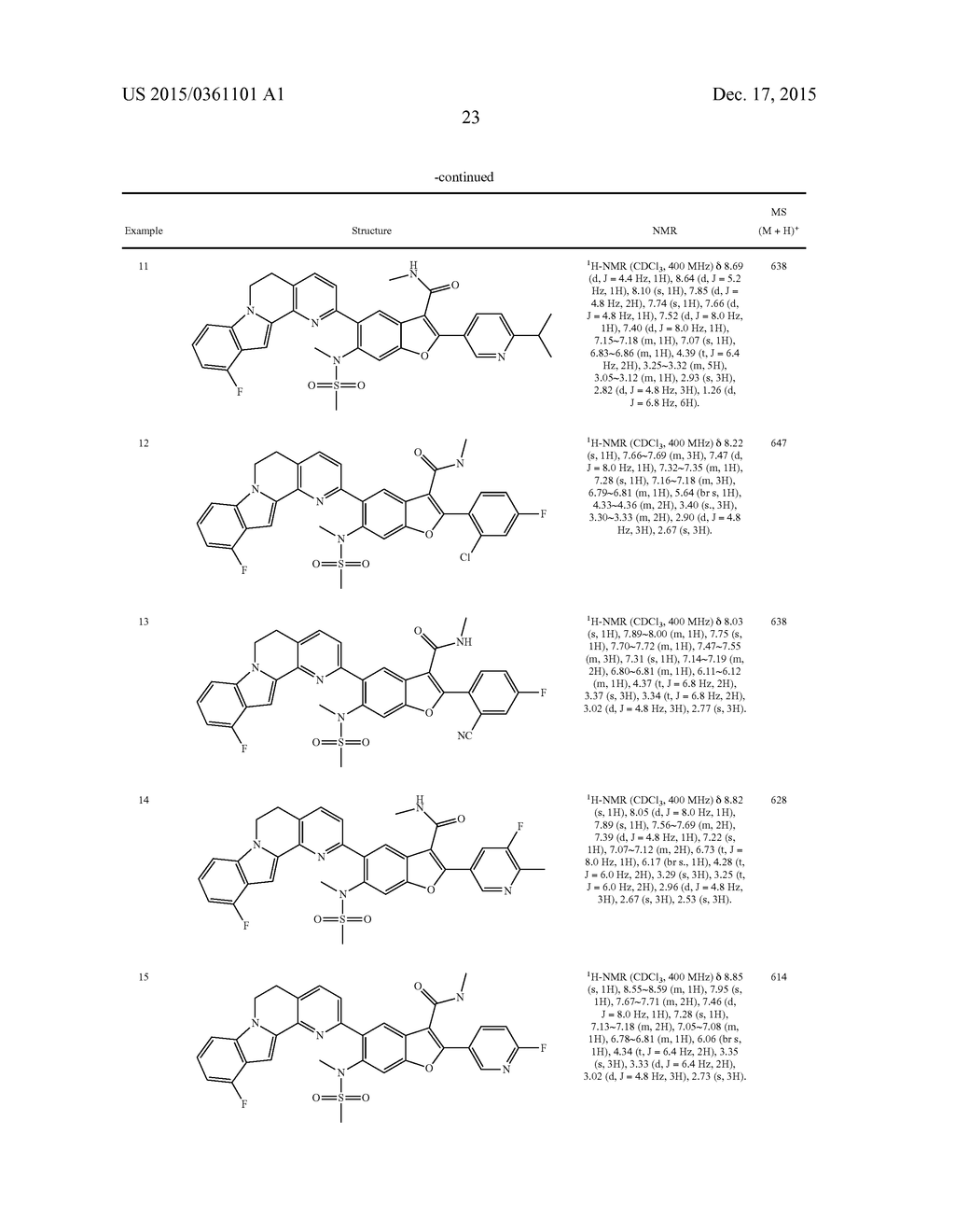 TETRACYCLIC HETEROCYCLE COMPOUNDS AND METHODS OF USE THEREOF FOR THE     TREATMENT OF HEPATITIS C - diagram, schematic, and image 24