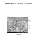 METHOD OF PREPARING CHITIN NANOFIBERS diagram and image